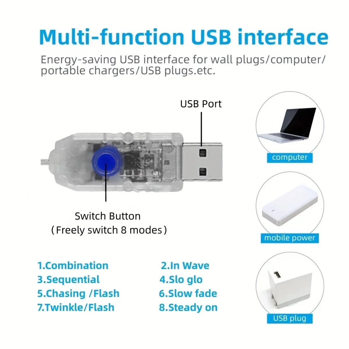 תאורת LED חג המולד בסגנון מפל USB, לבן חם